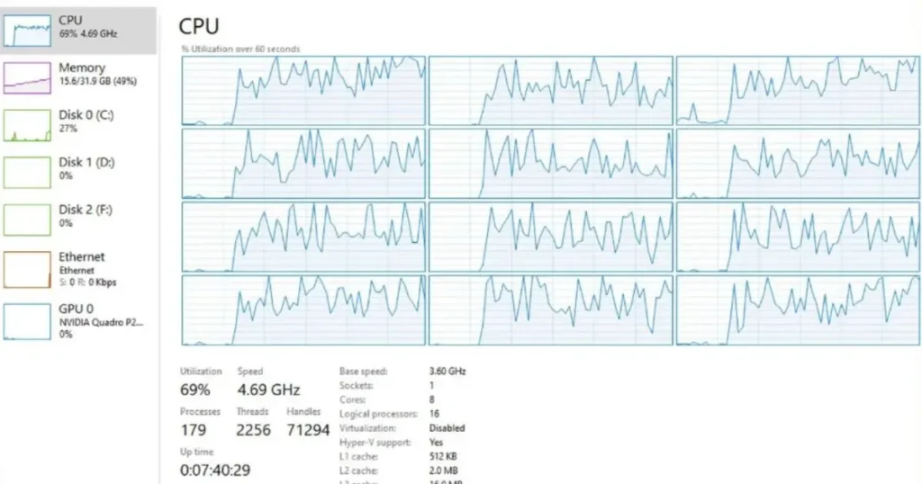 Can a Motherboard Bottleneck GPU
Can a Motherboard Bottleneck a GPU
Motherboard Bottleneck GPU