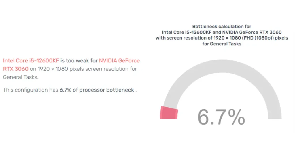 cpu and gpu bottleneck calculator
gpu bottleneck calculator
bottleneck calculator